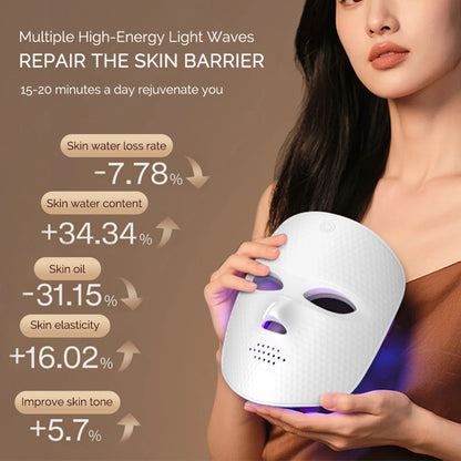 Mascarilla Facial LED de 7 colores, terapia de luz, mascarilla Facial de luz roja para rejuvenecimiento antienvejecimiento, dispositivo de belleza para iluminar la piel