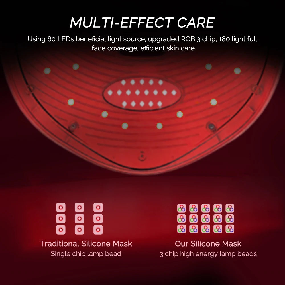 Mascarilla Facial LED de 7 colores, terapia de luz, mascarilla Facial de luz roja para rejuvenecimiento antienvejecimiento, dispositivo de belleza para iluminar la piel