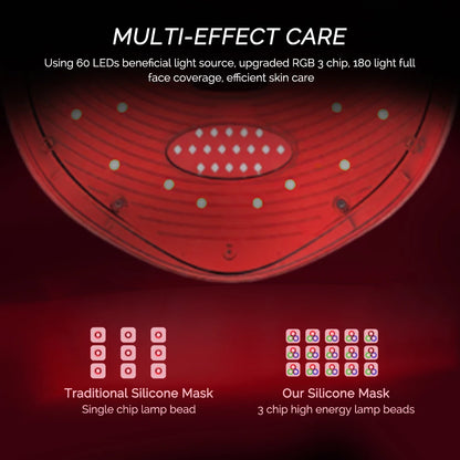Mascarilla Facial LED de 7 colores, terapia de luz, mascarilla Facial de luz roja para rejuvenecimiento antienvejecimiento, dispositivo de belleza para iluminar la piel