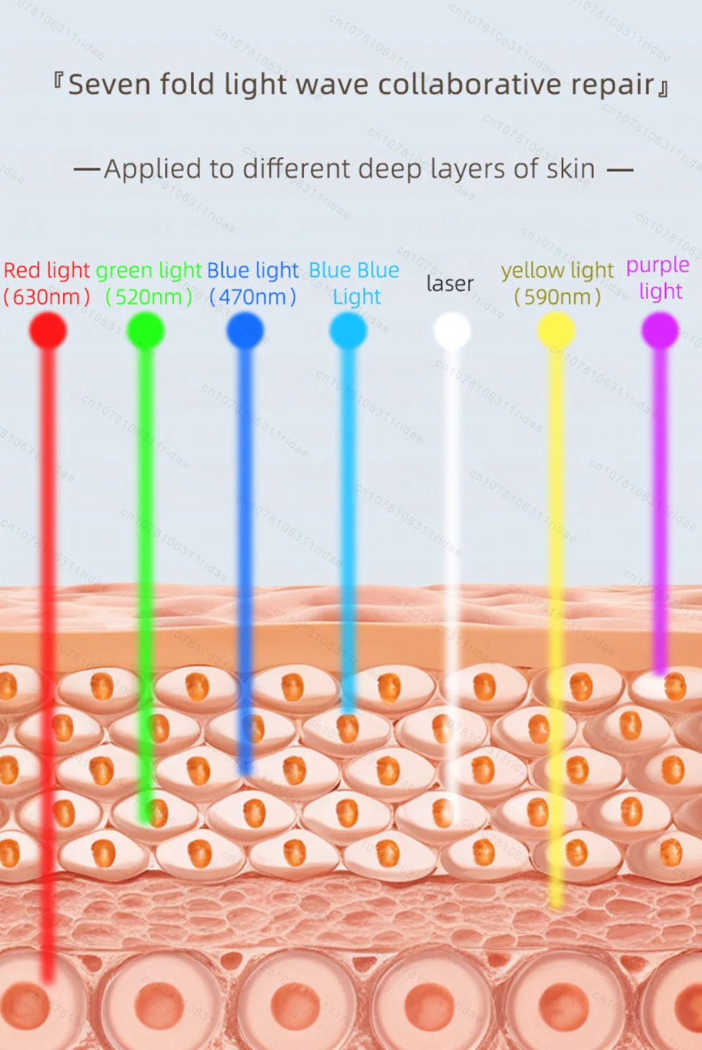 Mascarilla Facial Led de 7 colores con cuello, mascarilla de terapia de luz